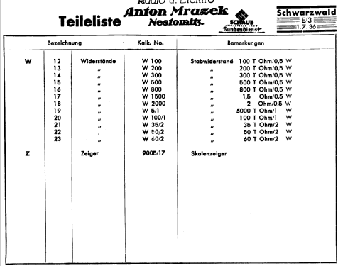 Schwarzwald W; Schaub und Schaub- (ID = 304441) Radio