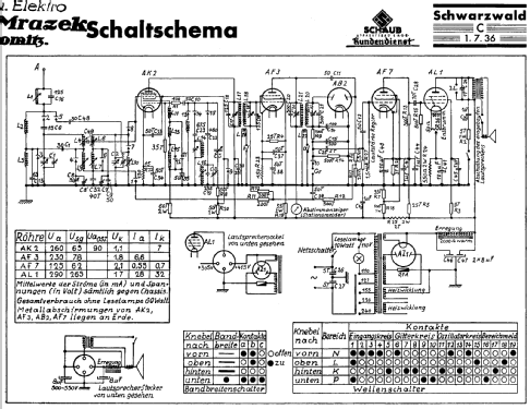 Schwarzwald W; Schaub und Schaub- (ID = 304443) Radio