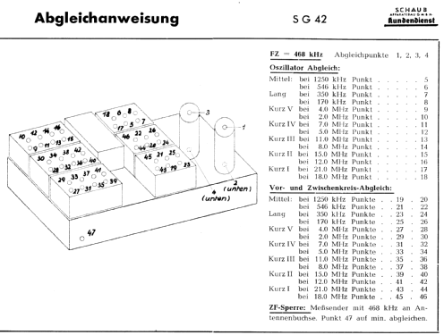 SG42; Schaub und Schaub- (ID = 2099470) Radio