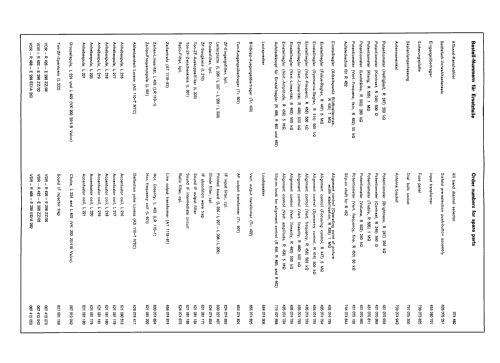 SL4000 43116; Schaub und Schaub- (ID = 2612809) Televisore