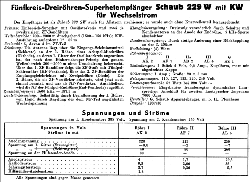 Super 229 mit KW, 'Spitzkühler'; Schaub und Schaub- (ID = 49242) Radio