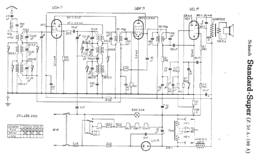 Standard-Super U11; Schaub und Schaub- (ID = 5822) Radio