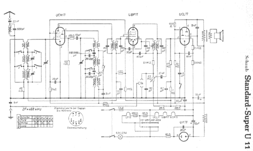 Standard-Super U11; Schaub und Schaub- (ID = 5824) Radio