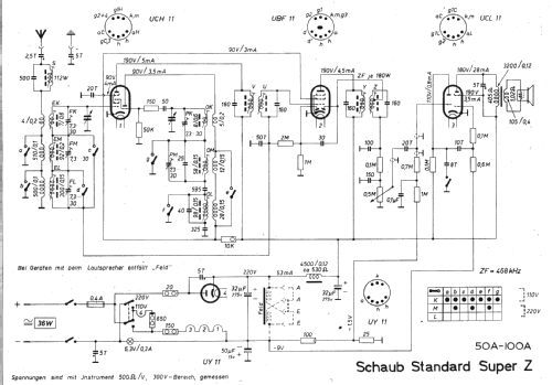 Standard-Super Z; Schaub und Schaub- (ID = 257083) Radio