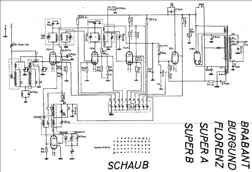 Super B ; Schaub und Schaub- (ID = 20006) Radio