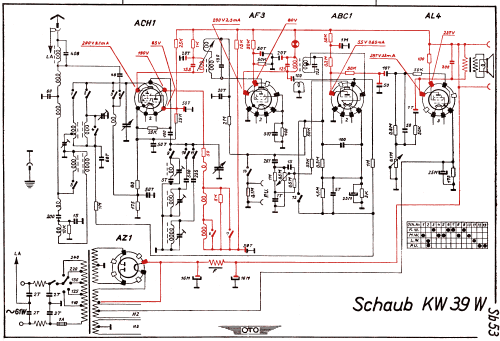 Super KW39W; Schaub und Schaub- (ID = 3019316) Radio