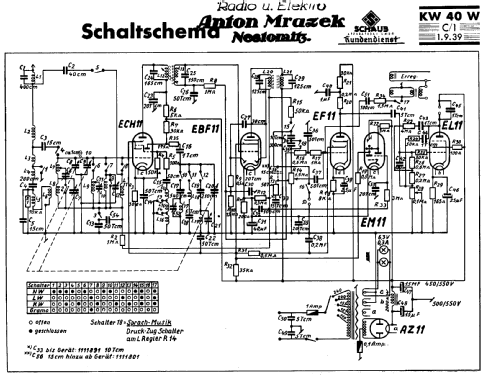 Super KW40; Schaub und Schaub- (ID = 304341) Radio