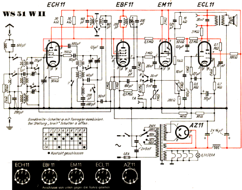 Super WS51 W II; Schaub und Schaub- (ID = 1026303) Radio