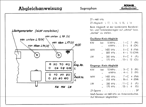 Supraphon ; Schaub und Schaub- (ID = 95478) Radio