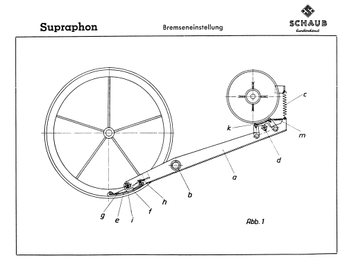 Supraphon ; Schaub und Schaub- (ID = 95483) Radio