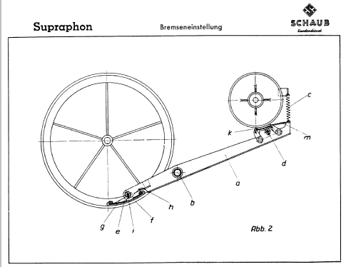 Supraphon ; Schaub und Schaub- (ID = 95484) Radio