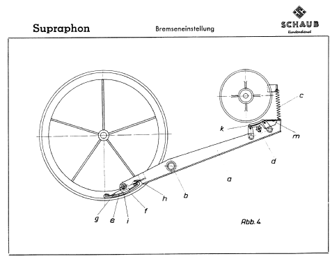 Supraphon ; Schaub und Schaub- (ID = 95486) Radio