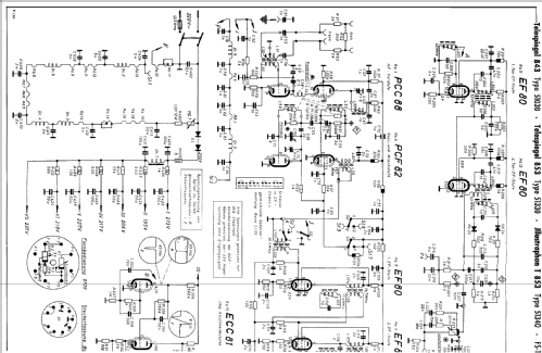 Telespiegel 843 51030; Schaub und Schaub- (ID = 127489) Television