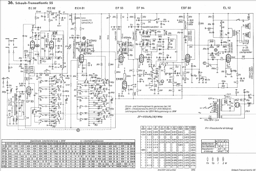 Transatlantic 55 6067; Schaub und Schaub- (ID = 1023035) Radio