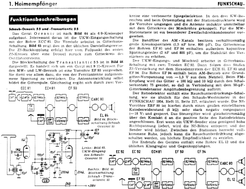 Transatlantic 55 6067; Schaub und Schaub- (ID = 1797788) Radio