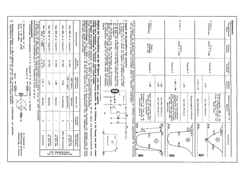 Trilogie 6065S 43194 Ch= 6030; Schaub und Schaub- (ID = 2612113) TV Radio