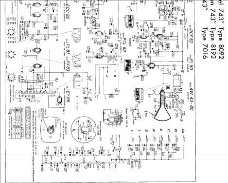 Trilogie 743 7016, Fs-Ch= 8292, Rdf.-Ch= 3959; Schaub und Schaub- (ID = 383371) TV-Radio