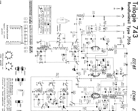 Trilogie 743 7016, Fs-Ch= 8292, Rdf.-Ch= 3959; Schaub und Schaub- (ID = 601656) TV Radio