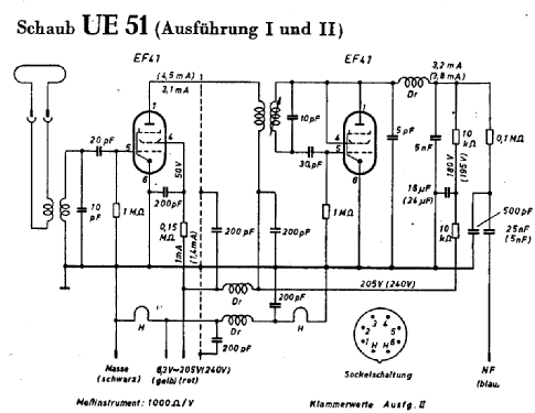 UKW-Einsatz UE51 ; Schaub und Schaub- (ID = 5827) Adaptor