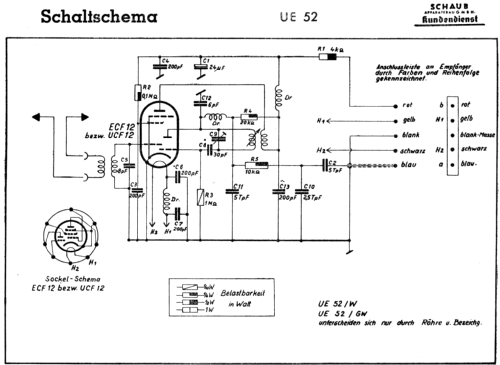 UKW-FM-Einsatz UE52/W UE52/GW; Schaub und Schaub- (ID = 1638644) Adaptor