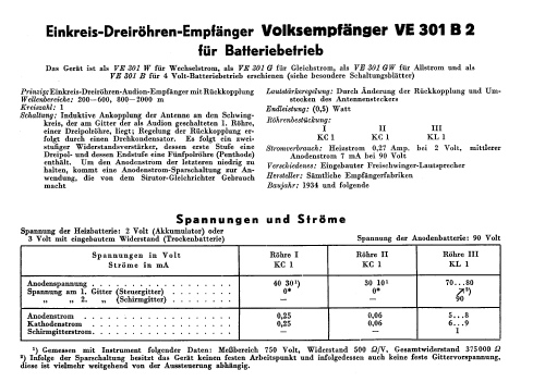 VE301B2; Schaub und Schaub- (ID = 3064353) Radio