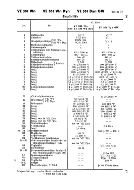 Volksempfänger VE 301 Dyn GW; Schaub und Schaub- (ID = 3067686) Radio