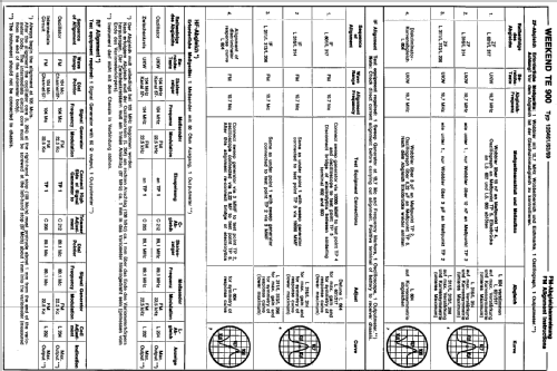 Weekend TE900; Schaub und Schaub- (ID = 342235) Radio