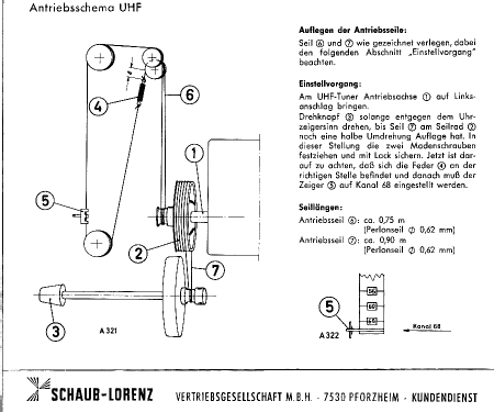 Weltecho 4059; Schaub und Schaub- (ID = 2027096) Televisión