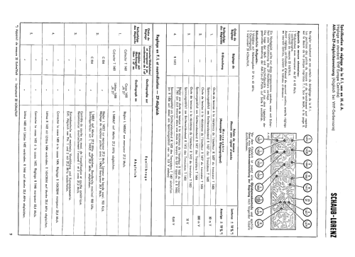 Weltecho 4059 Multinorm 80335/80336/80337/80353; Schaub und Schaub- (ID = 2615622) Television