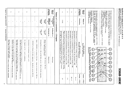 Weltecho 5059 Multinorm 80354/80355/80357; Schaub und Schaub- (ID = 2615188) Fernseh-E