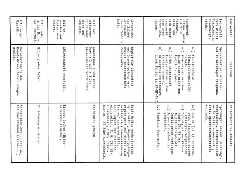 Weltspiegel 21 8186; Schaub und Schaub- (ID = 2616831) Television