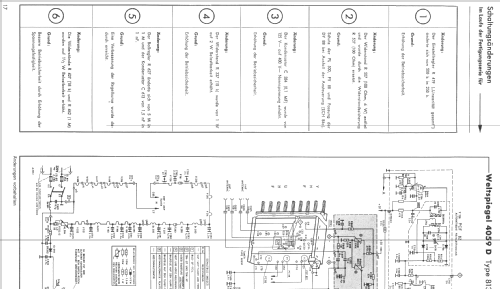 Weltspiegel 4059D; Schaub und Schaub- (ID = 919348) Television