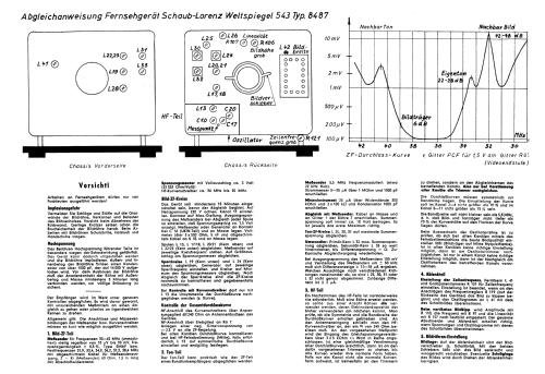 Weltspiegel 543 8487; Schaub und Schaub- (ID = 2617156) Televisore