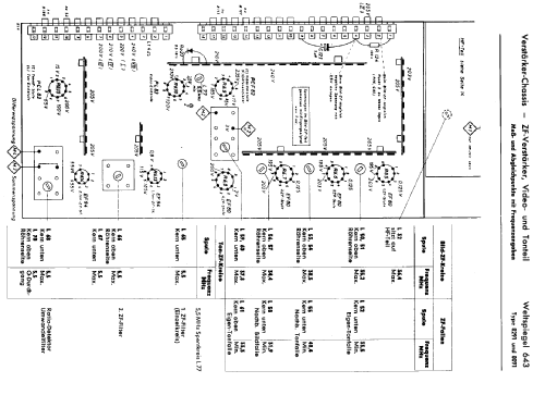 Weltspiegel 643 8091/8291; Schaub und Schaub- (ID = 382523) Televisore