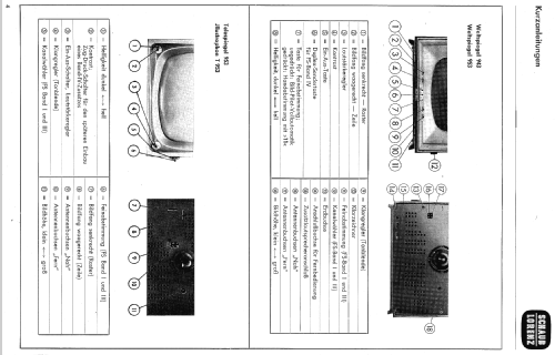 Weltspiegel 943 53030/53033/53033A; Schaub und Schaub- (ID = 427492) Television