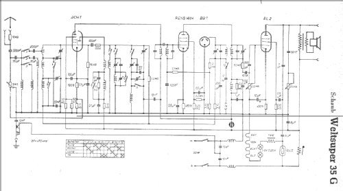 Weltsuper 35G; Schaub und Schaub- (ID = 5833) Radio