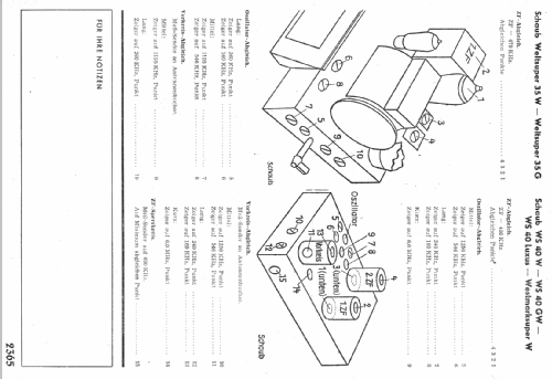 Weltsuper 35G; Schaub und Schaub- (ID = 9425) Radio