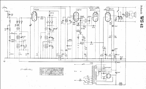 Weltsuper WS42; Schaub und Schaub- (ID = 5838) Radio