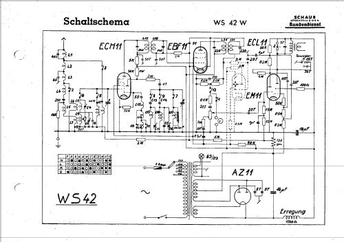 Weltsuper WS42; Schaub und Schaub- (ID = 2012492) Radio