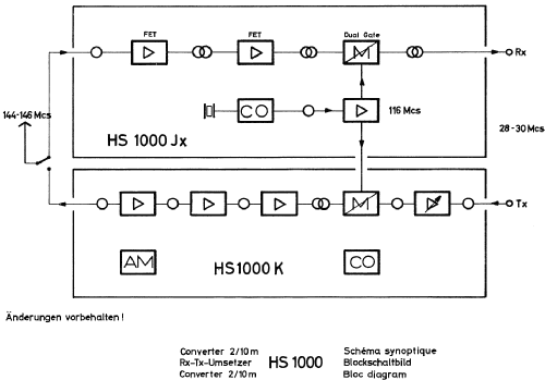 2m/10m-Transverter HS 1000; Schilling, Walter; (ID = 1630370) Kit