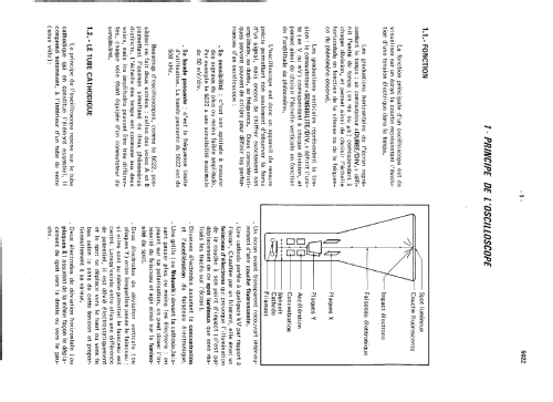 Oscilloscope 5022; Schlumberger; (ID = 973457) Equipment