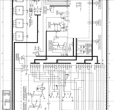 Messplatz für Funkgeräte Stabilock 4022; Schlumberger; (ID = 574056) Equipment