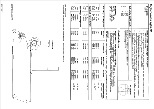 Ch= 2702; Schneider (ID = 1942431) Radio