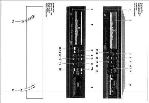 Compact Disc Player CDP 7500; Schneider (ID = 2367503) R-Player