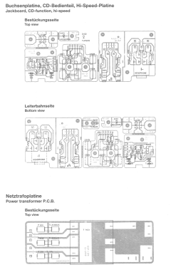 HiFi Stereo Combination System MIDI 2265 CD; Schneider (ID = 2857853) Radio