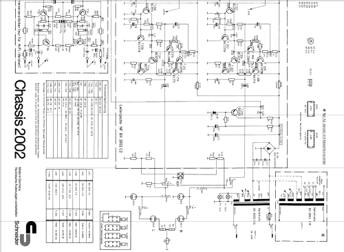 2002 Radio Schneider Rundfunkwerke, Electronics Schneider/TCL, build ...