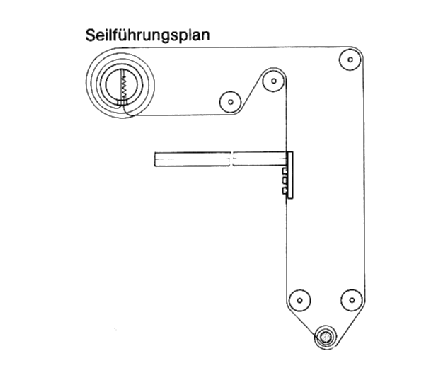 4500; Schneider (ID = 1300622) Radio