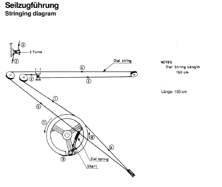 CV 54 RC; Schneider (ID = 1302052) Radio