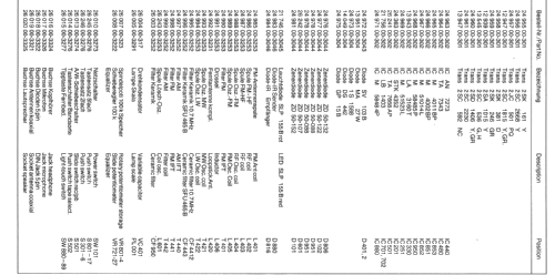 CV 54 RC; Schneider (ID = 1302054) Radio