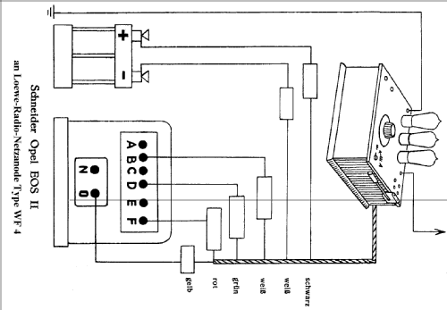 Eos II ; Schneider-Opel AG, (ID = 269354) Radio